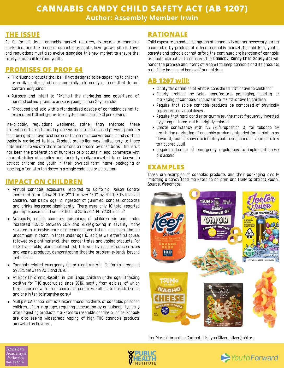 AB 1207 Cannabis Candy Child Safety Act (Irwin)_FN_3.23.23